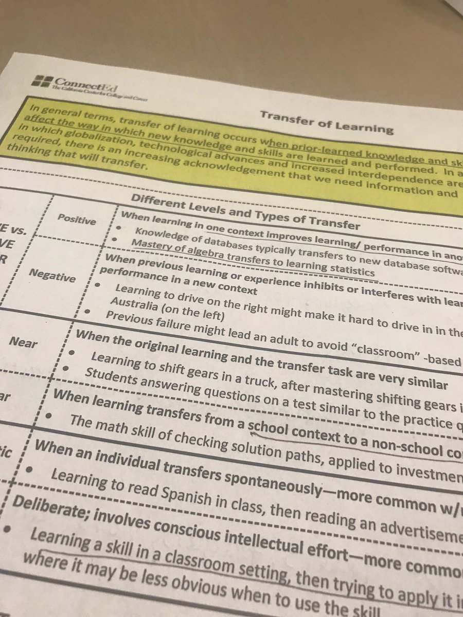 clwiley10's tweet photo. Thank you #LLCON2018 for the collaborative environment and opportunity to learn from the field. See you next year. #LinkedLearning #ProudToBeLBUSD https://t.co/CF8czTLU1Y