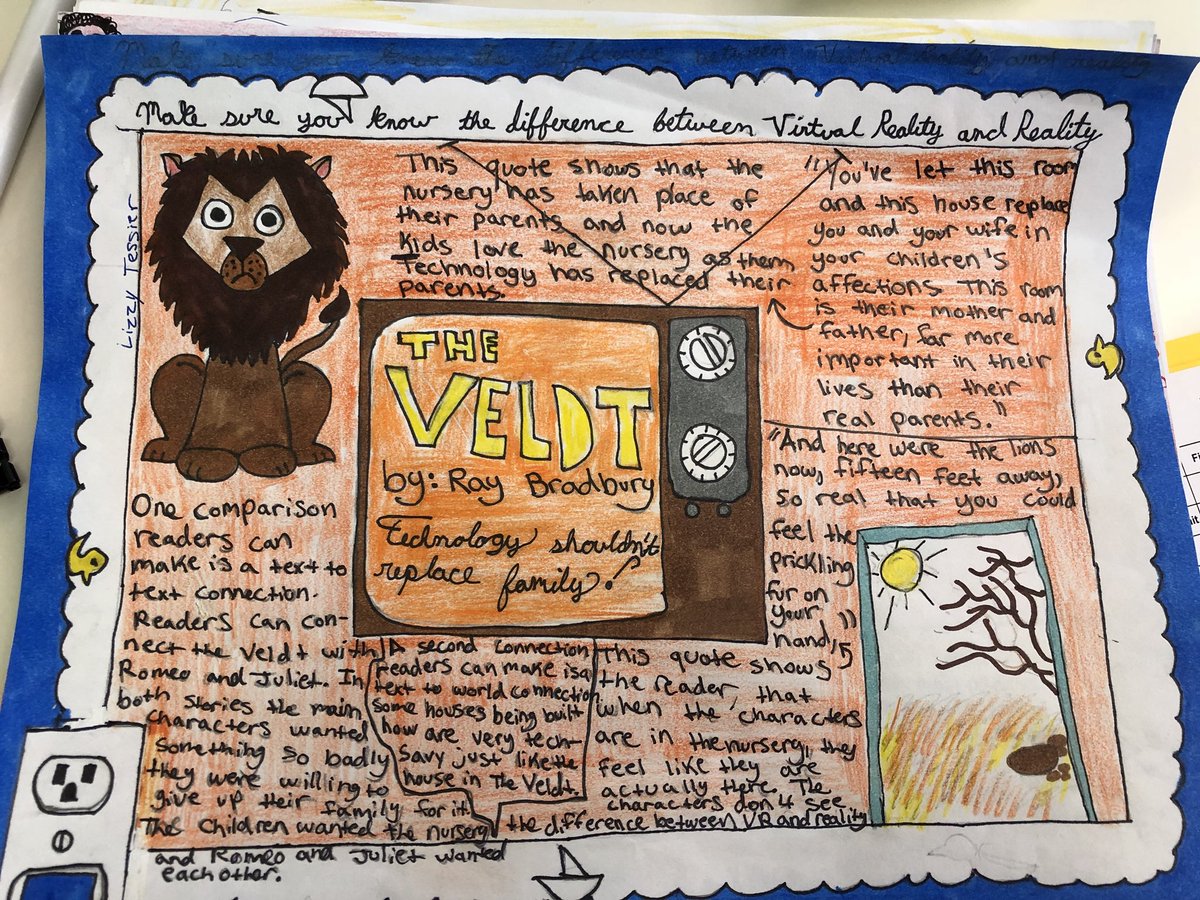 Ms. Naz on X: “I am BLOWN AWAY by the kids' analysis one-pagers