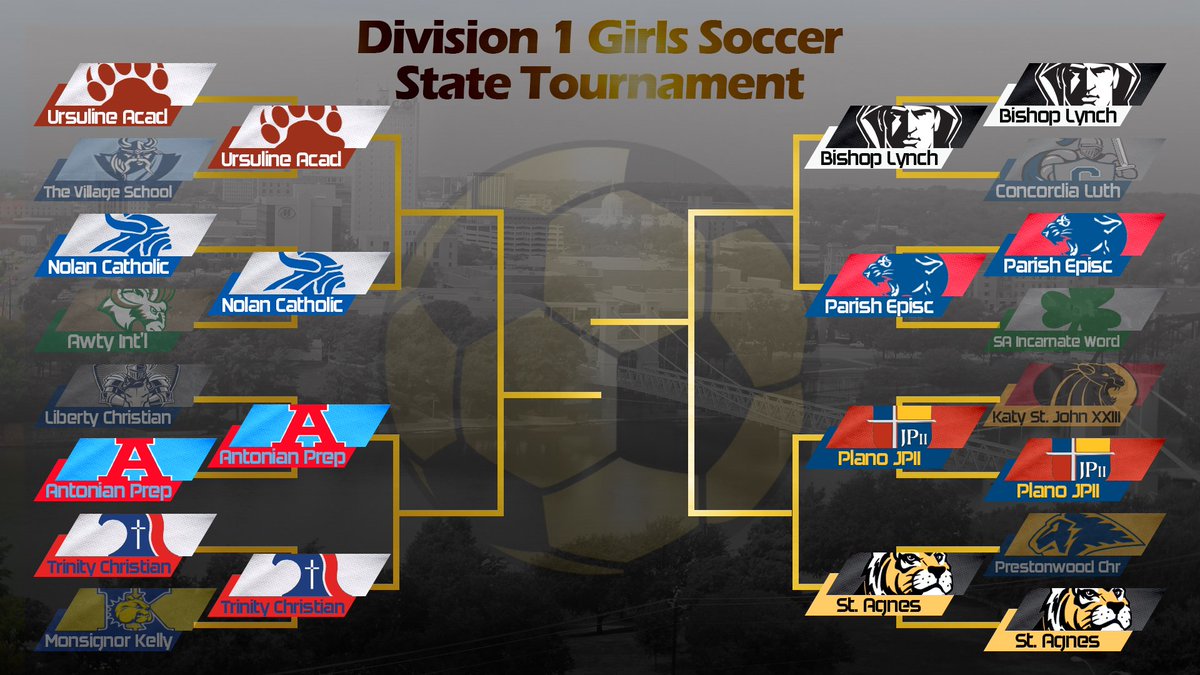 Check out the Regional Matchups in the Girls Division 1 State Soccer Tournament! Post matchup details, on this tweet, when you can! Good luck as you continue your #RoadToWaco!