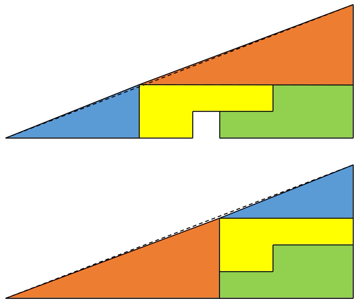 L3G33K's tweet photo. #ps330 Le détail du "triangle" magique. Il y a une rupture de pente sur ce qui semble être la base. La ligne réellement droite entre les sommets de gauche et du haut est en pointillés. @podcastscience https://t.co/Ava4TopT17