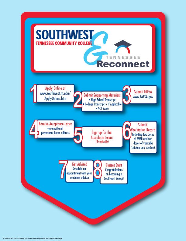 SouthwestTN's tweet image. Make sure to catch President Tracy D. Hall promoting @SouthwestTN @TNReconnect opportunities tomorrow morning on the WREG @3onyourside Live at 9 show at 9a, and later on the @Radiosistah Bev Johnson Show on @WDIA at 10a!
southwest.tn.edu/tnreconnect/