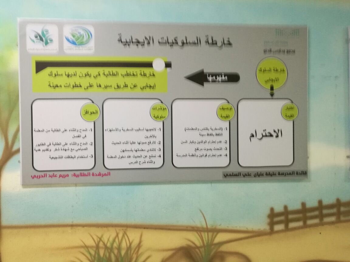 مــاجــد الســلــطـانــــي Majed8895 Twitter