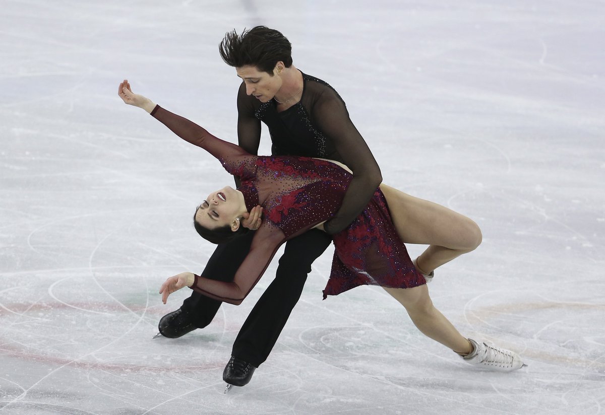 Figure skating dating each other