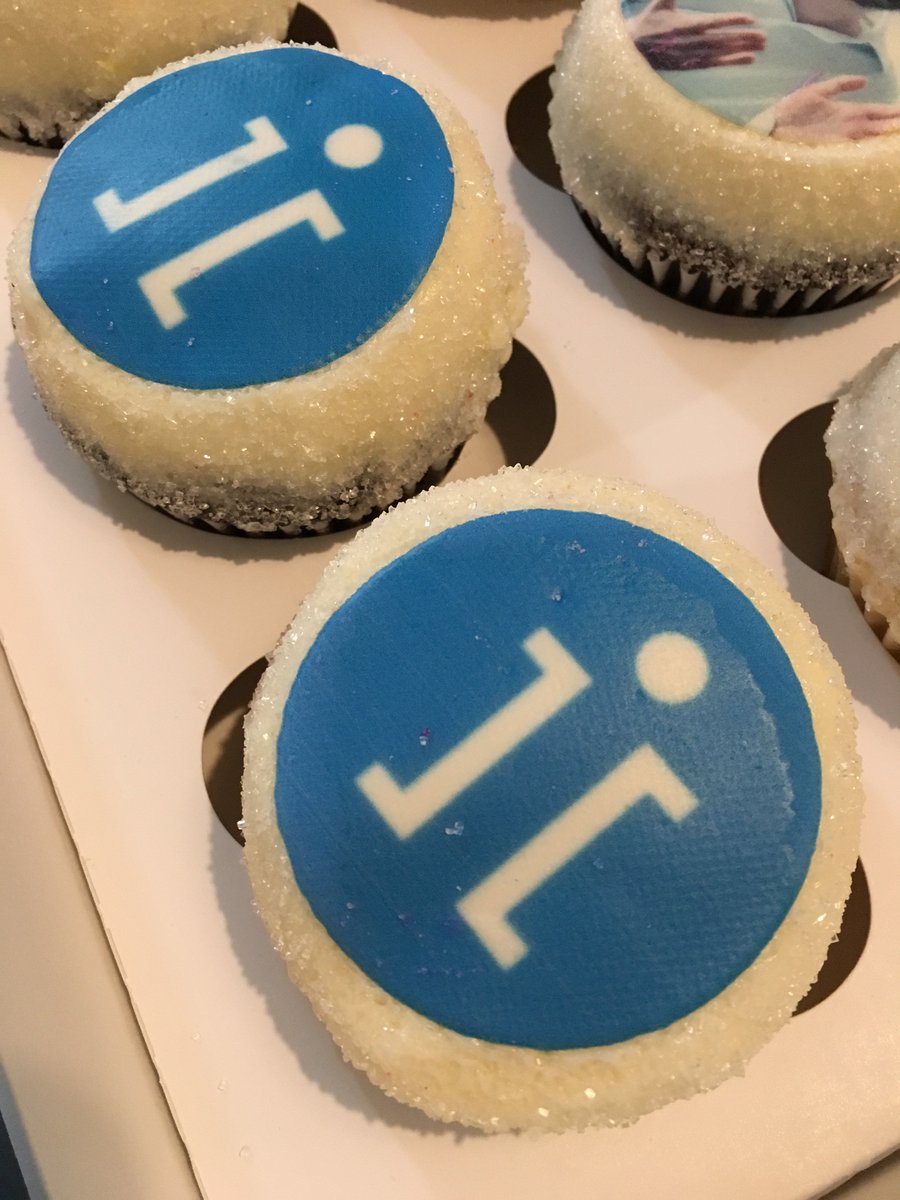 Happy 10th birthday to us!