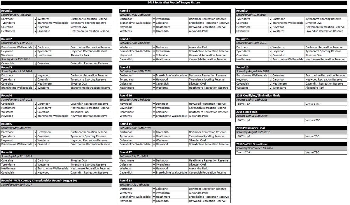 SWDFNL (@swdfnl) on Twitter photo 