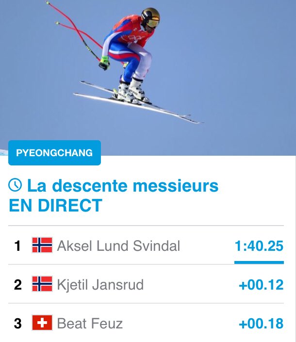 ManonSIMILLE's tweet image. La Norvège 🇳🇴 règne en maître sur la course reine des Jeux Olympiques 👑⛷ par contre @francetvsport envisagez d’engager un commentateur qui s’y connaît vraiment parce que la... #PierroDalcin #PyeongChang2018 #Descente #Jeongseon #SkiAlpin
