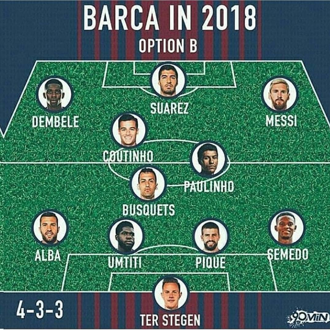 BarcaUniversal's tweet photo. What do you say? https://t.co/MTLONEDjnk