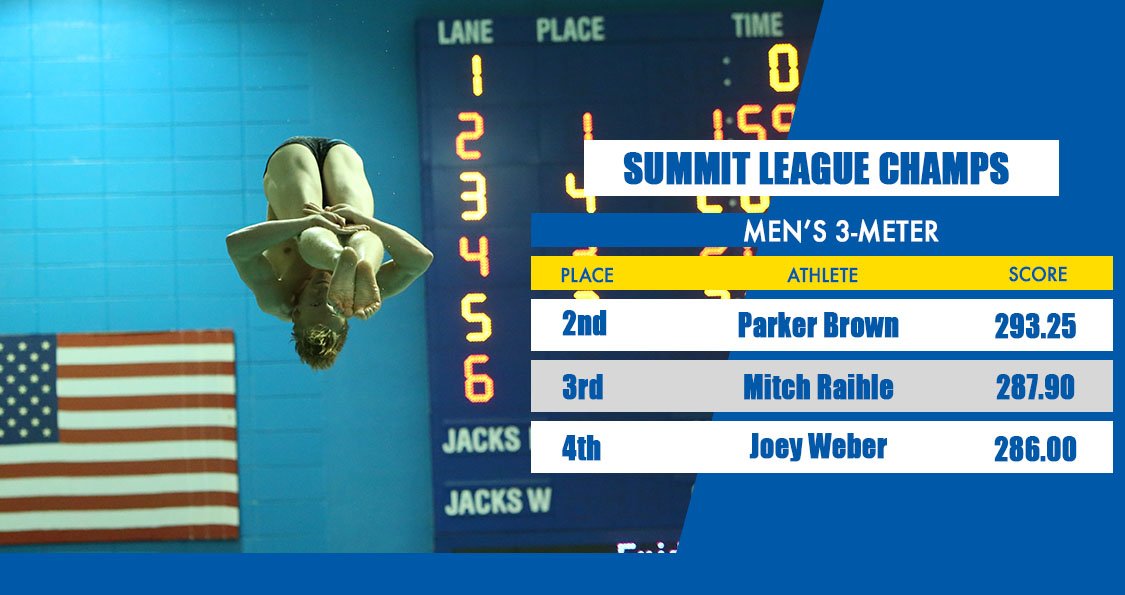 The Jacks take 2, 3, 4 in the men's 3-meter!

#exceed