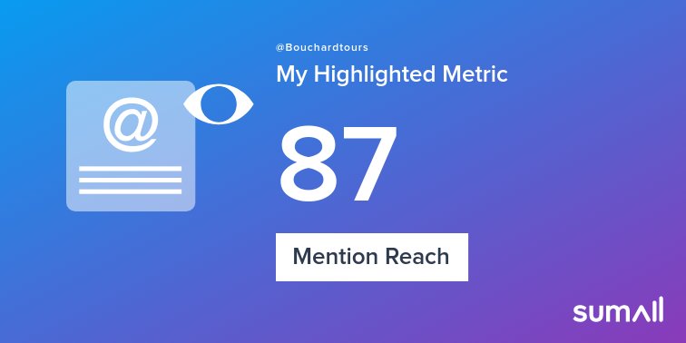 Bouchardtours's tweet photo. My week on Twitter 🎉: 1 Mention, 87 Mention Reach. See yours with https://t.co/D104XYLAwB https://t.co/yp48ixKsko