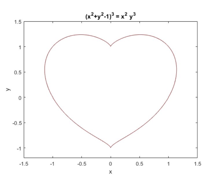 Cleve’s version of Valentine’s! owl.li/xgw030iptTL #spreadlove #spreadkindness #valentinesday ❤️