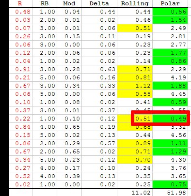 Advanced MLR Stats tweet media