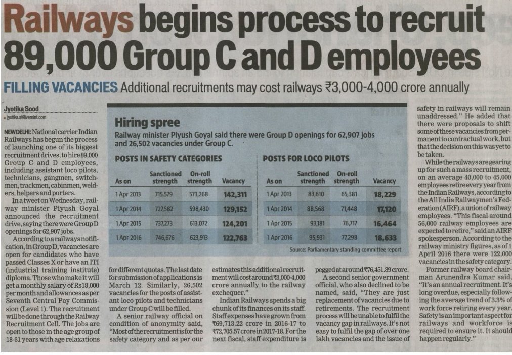 Western Railway على X: “In one of its biggest drive to fill up