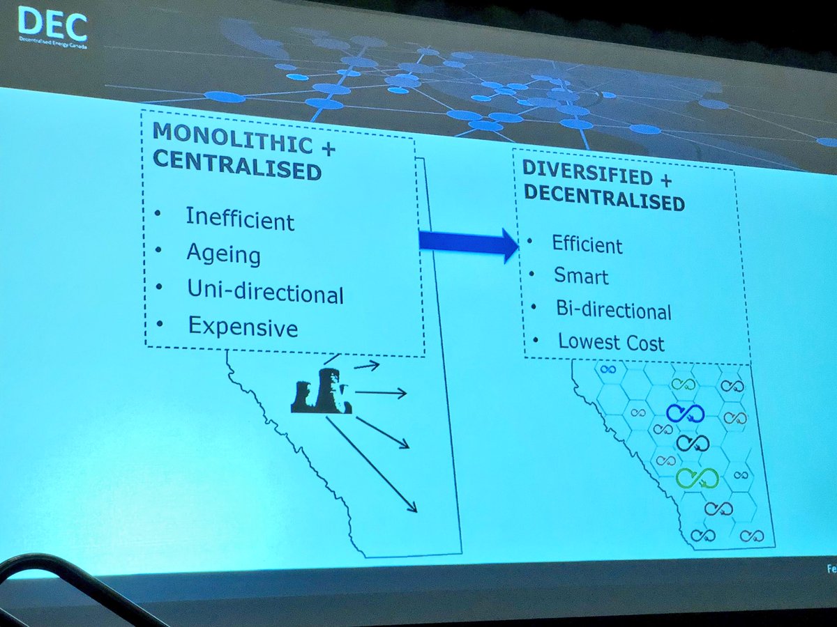 CdnArch's tweet photo. .@AnoukKendall, President & CEO, Decentralized Energy Canada @DEassociation speaking at #BuildexVancouver #viewsfromtheedge keynote session ‘Disruption’ – on Forging Paths – DEC – A Story of Perseverance and Might https://t.co/6HqUJINWyt