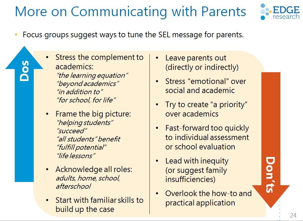 download основы техники