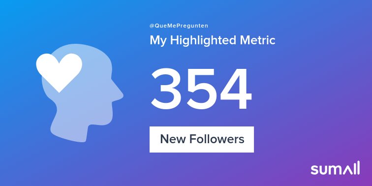 QueMePregunten's tweet photo. My week on Twitter 🎉: 354 New Followers. See yours with https://t.co/NpZ3r653rn https://t.co/VX80CUrBsv