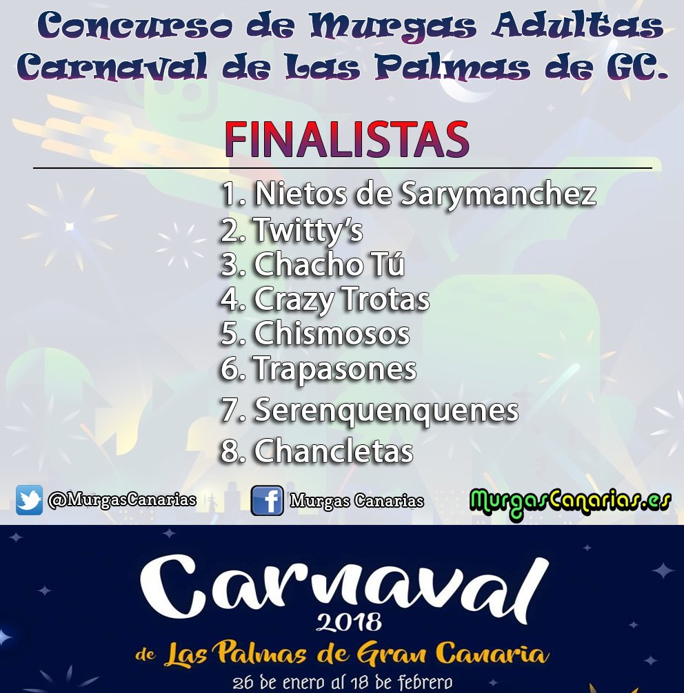 #Murgas3LPGC #FinalMurgasLPGC

FINALISTAS

1. Nietos de Sarymanchez
2. <a href="/MurgaLosTwittys/">Murga Los Twitty's</a> 
3. <a href="/LosChachotu/">Murga Los Chacho Tú</a> 
4. <a href="/Crazy_trotas/">Murga Crazy trota</a> 
5. <a href="/ChismososMurga/">Chismosos Murga</a> 
6. <a href="/Acrlostrapasone/">trapasonesmurga</a> 
7. <a href="/serenquenquenes/">Los Serenquenquenes</a> 
8. <a href="/LosChancletas/">Murga Los Chancletas</a>