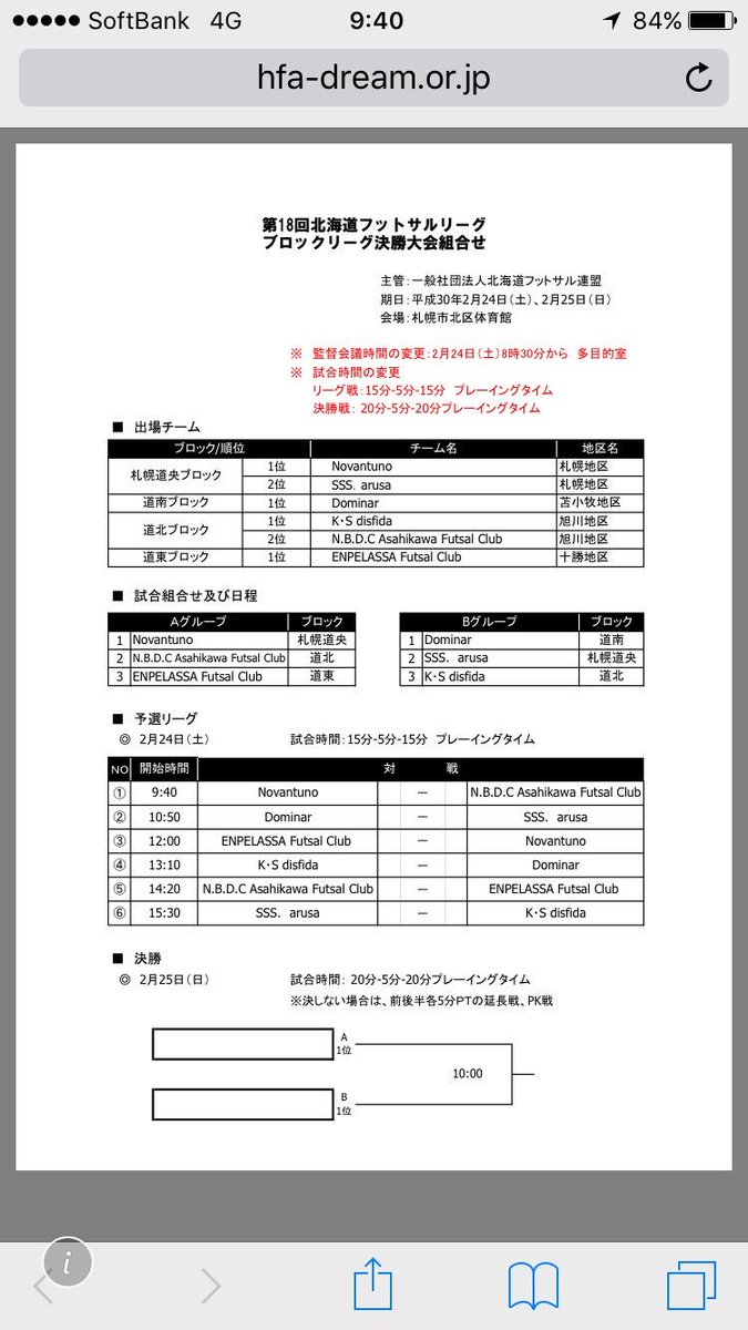 Novantuno1's tweet image. 第18回北海道フットサルリーグブロックリーグ決勝大会組み合わせが発表されました。
応援よろしくお願いします。