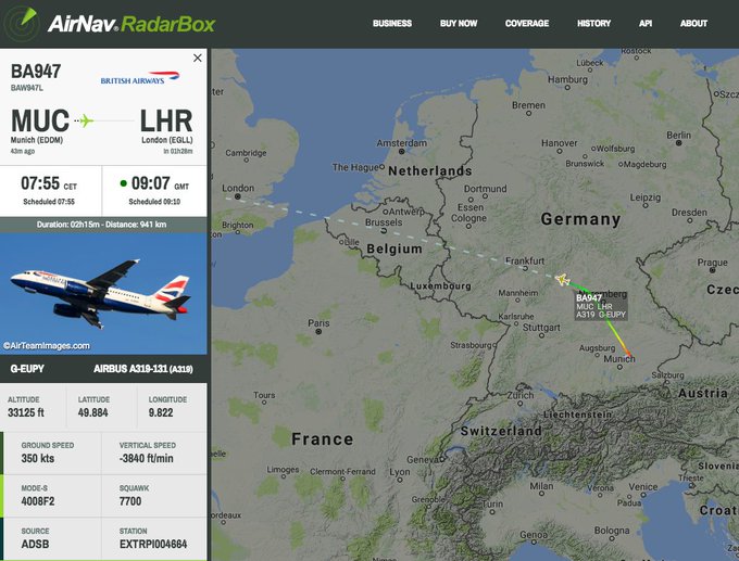 Προβολή εικόνας στο Twitter