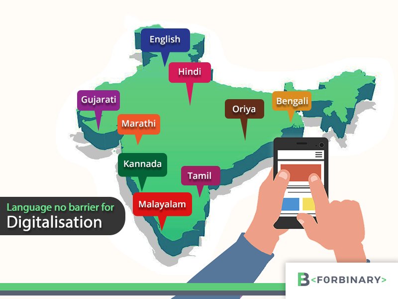 forbinary's tweet photo. forBinary is bringing #digitalisation to all of India with the ability to choose your own #Applanguage. Technology for everyone!

#India #App #Data #AppDeveloping #Technology #Tech #MobileTechnology #AppDevelopers #Analytics #Security #MobileApp #Tracking #Reports #CustomisedApp https://t.co/fYZJDpifcu