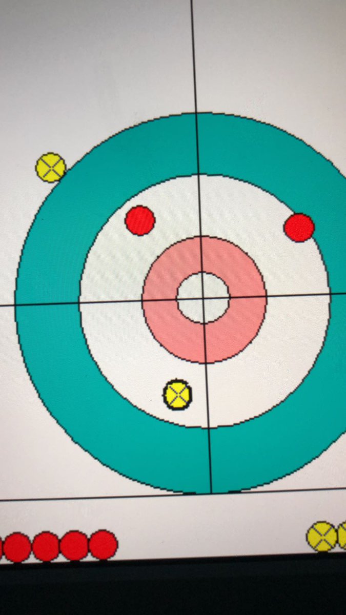 TgrRaiTrentino's tweet photo. #PyeongChang2018 #curling Continua il sogno dell'Italia. Il quartetto azzurro batte in volata gli Stati Uniti 10-9 e accede alle semifinali https://t.co/aA7Wg5vdZE