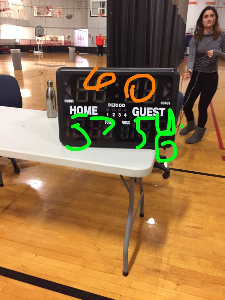 yballbteam's tweet photo. Got the win tonight 58-57. Top scorers were will w 21 and deg w 14. Deg with the last second and 1 to win the game. Every time davis was in we increased our lead. Featherstone said fuck you 21 times and had 1 bench flip. https://t.co/q3rfy5Q19x