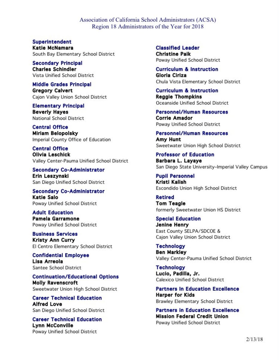 terrenceloftus's tweet photo. Congratulations to the one-and-only @osidedeputy on being named ACSA Region 18 C&amp;I Administrator of the Year for 2018! #Oside https://t.co/V6fodMZwXi