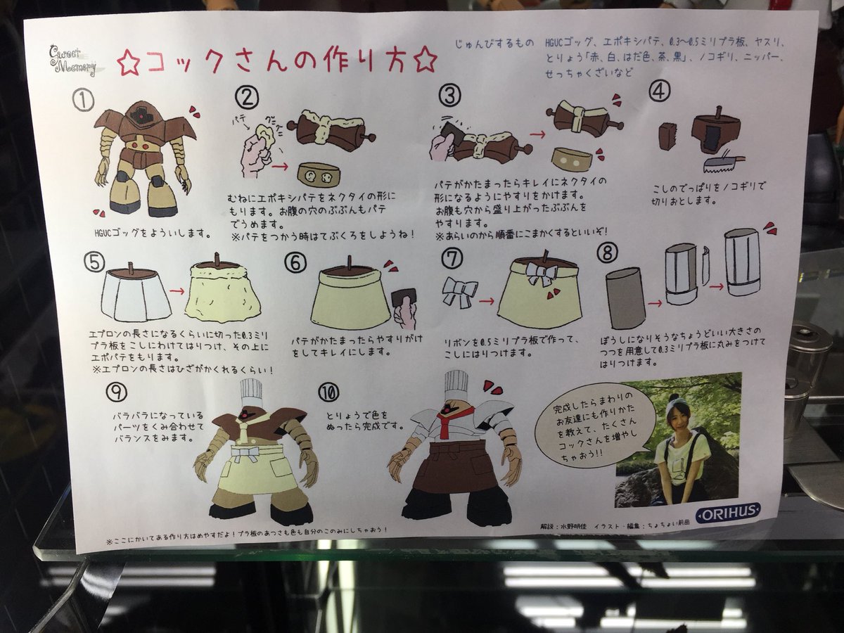 鷹盛洸 タカモー 水野さんが作ってるコックさんのバリエーションを作ろうと集め始めた資料画像がなんかおかしい