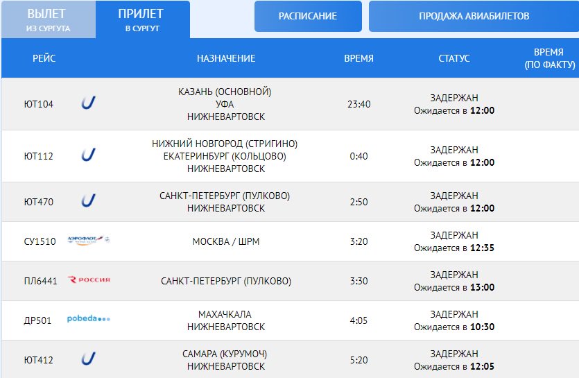 авиабилеты екатеринбург когалым авиабилеты екатеринбург когалым