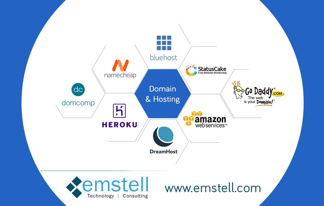 Emstell's tweet photo. Top ranked quality domain and #Webhosting service providers you can safely opt for in 2018 and beyond.
Read More: https://t.co/rztAUuQrz1
#WebHosting #FreeHosting #DomainHosting #StartupHosing #WebHostingKuwait #KuwaitUpdates #FreeWebHosting #VPShosting #GoDaddy #Amazon ##Herok https://t.co/QqkCSdLpTf