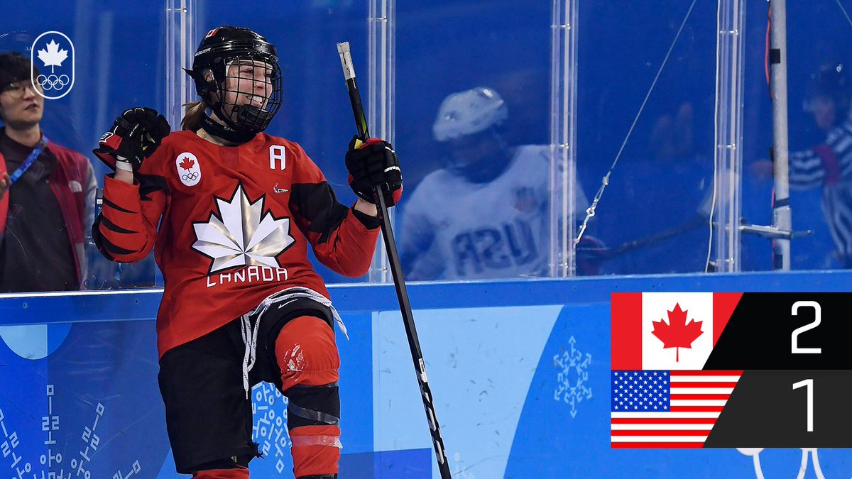 #TeamCanada women top Team USA 2-1 in the first #CANvsUSA hockey game at #PyeongChang2018. 

Game recap👉 bit.ly/2EFmgvw