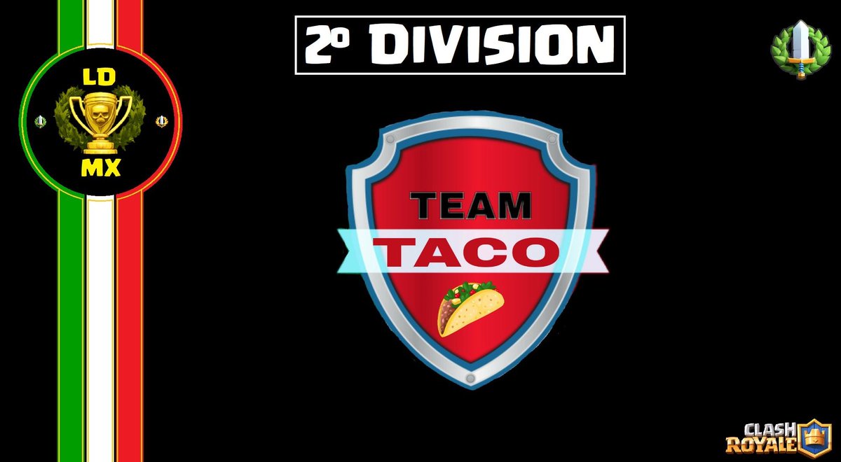 Liga Divisional Mexicana CR tweet media