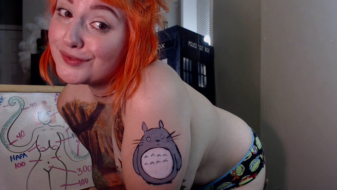 Thanks for a great painting night everyone! Extra huge thanks to everyone who participated and big thanks