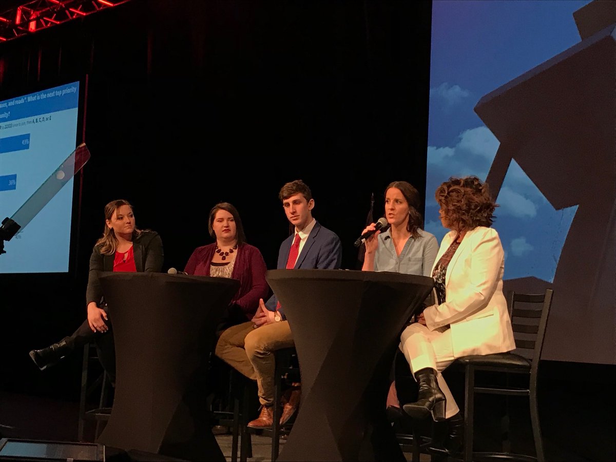 phagagf's tweet photo. This talk on #leadinglocally @GrandForksCity #SOTC2018 was fantastic. TY Becca, Becca, Cole, Sarah & leader, Julie. #ILoveGF #GFisCooler https://t.co/aOna9nMUWU