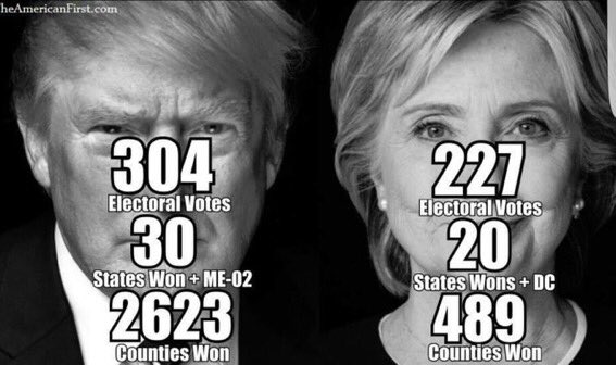 Fcireligft_fi's tweet photo. This Never Gets Old !!! 💖🇺🇸
Nor Will It Ever😁😁😁😁😁 https://t.co/KJXAM5PfWi