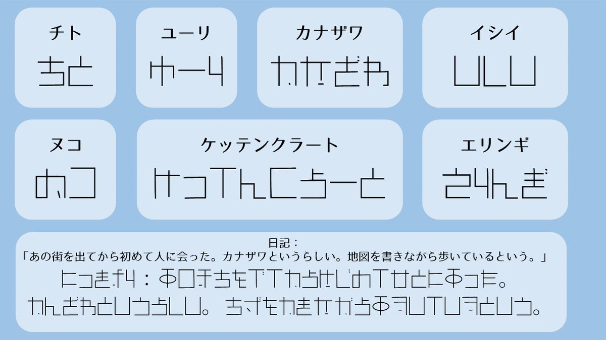 円 終末文字フォント作りました 少女終末旅行