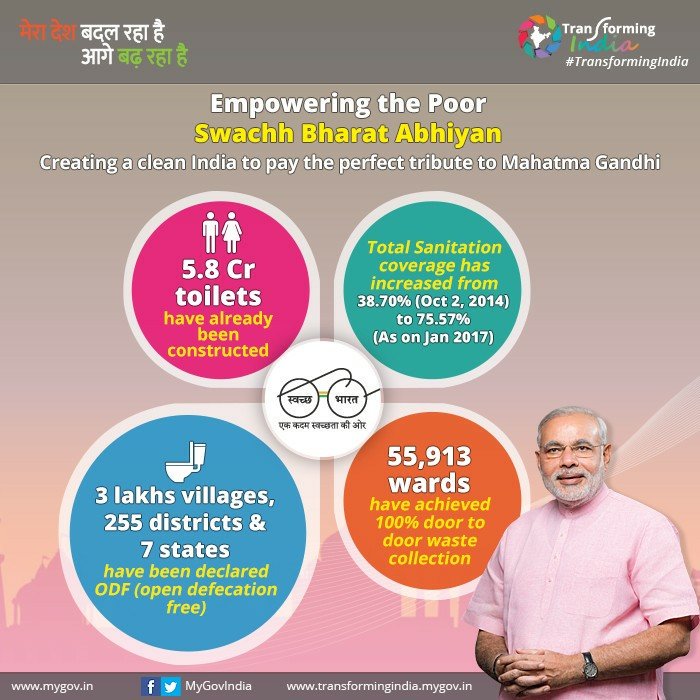 CMOGuj's tweet photo. #SwachhBharat mission is a significant stride towards fulfilling Mahatma Gandhi's dream of #MyCleanIndia https://t.co/8clpY6iDxx