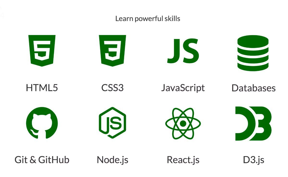 ProductHunt's tweet photo. 41 Best Places to Learn to Code 🛠️

https://t.co/xsJzsCqA39 https://t.co/zsGlSf3u7E