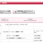 パケホーダイに入っていないと？ドコモから500万円の高額請求が来るかも!