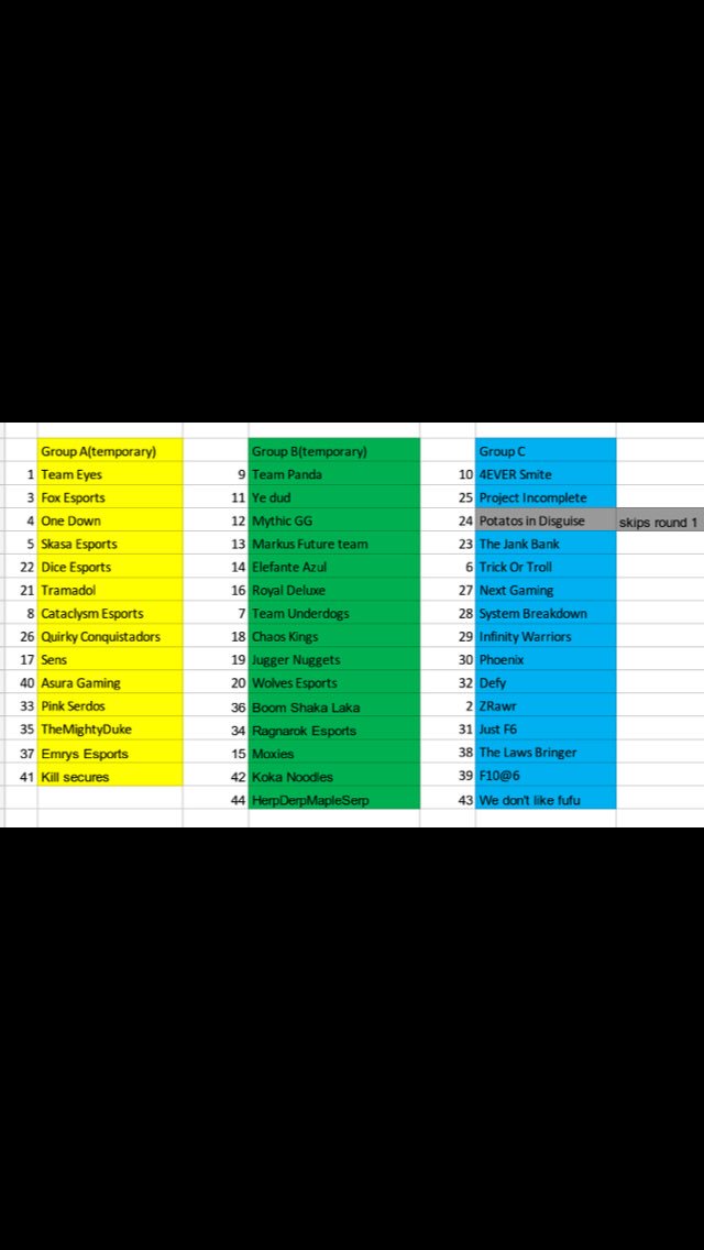 Por si no sabe alguien donde mirar lo de vulpis