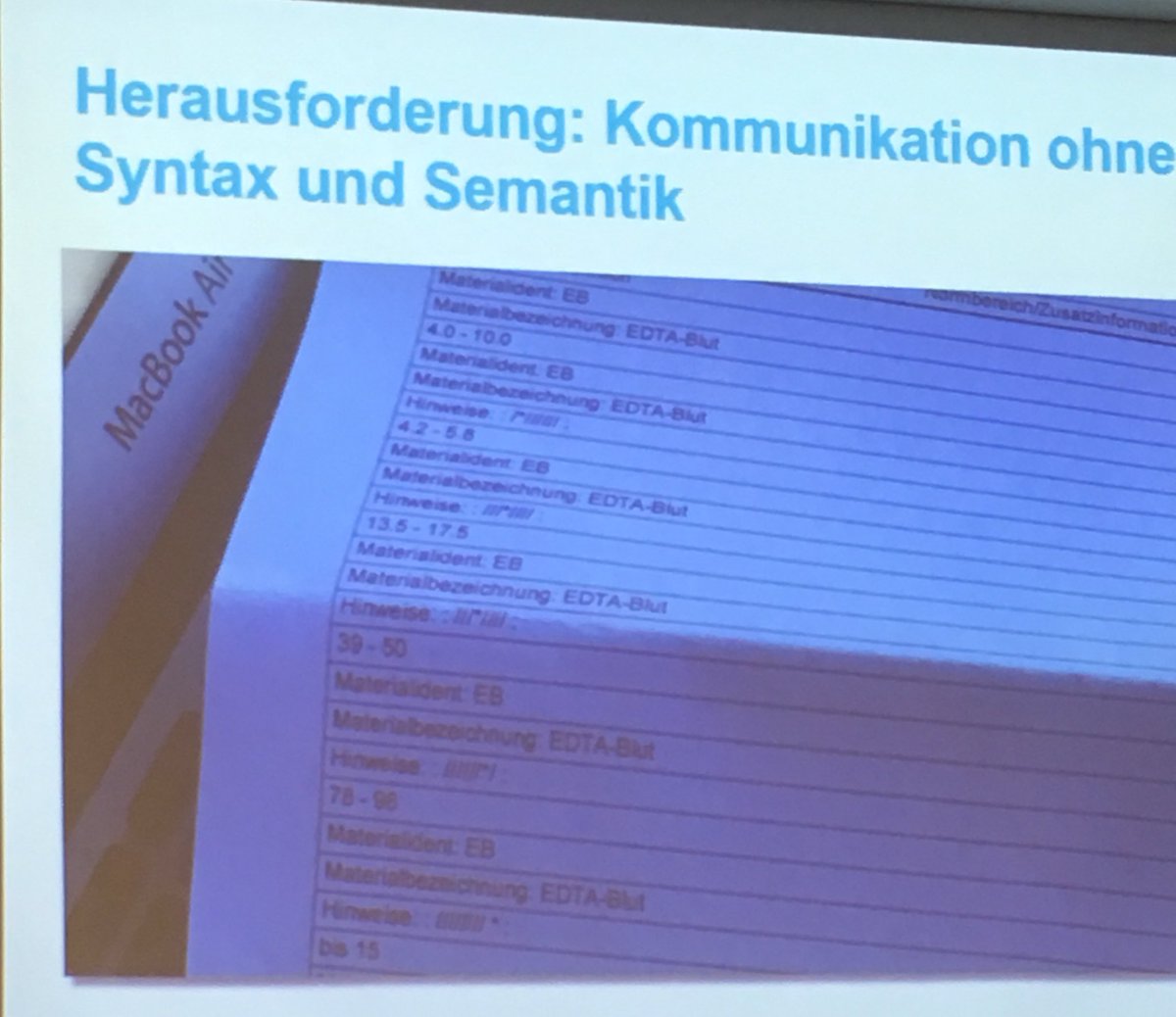 MirjamBauer's tweet photo. @ProfThun fordert flächendeckende Architekturen, Regeln + #Standards wie #SNOWMED-CT #LOINC #FHIR via #Digitalminister? #SmartHealthDataNRW https://t.co/eAWBaMjnWI