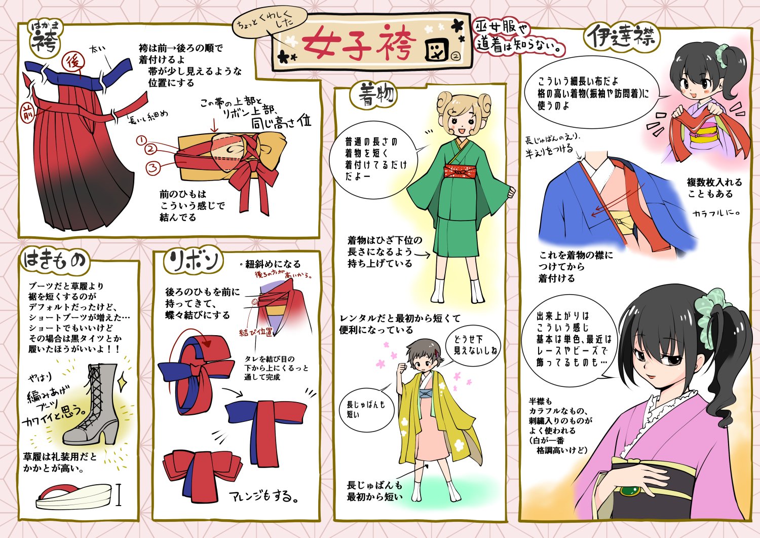 知己夕子 בטוויטר 現役不定期着付け師が 季節が来たので女子の袴の図解描いてみたよ 袴 わかりにくいからイラスト描く人の一助にでもなれば イラスト 描き方 和服 袴 お絵描き