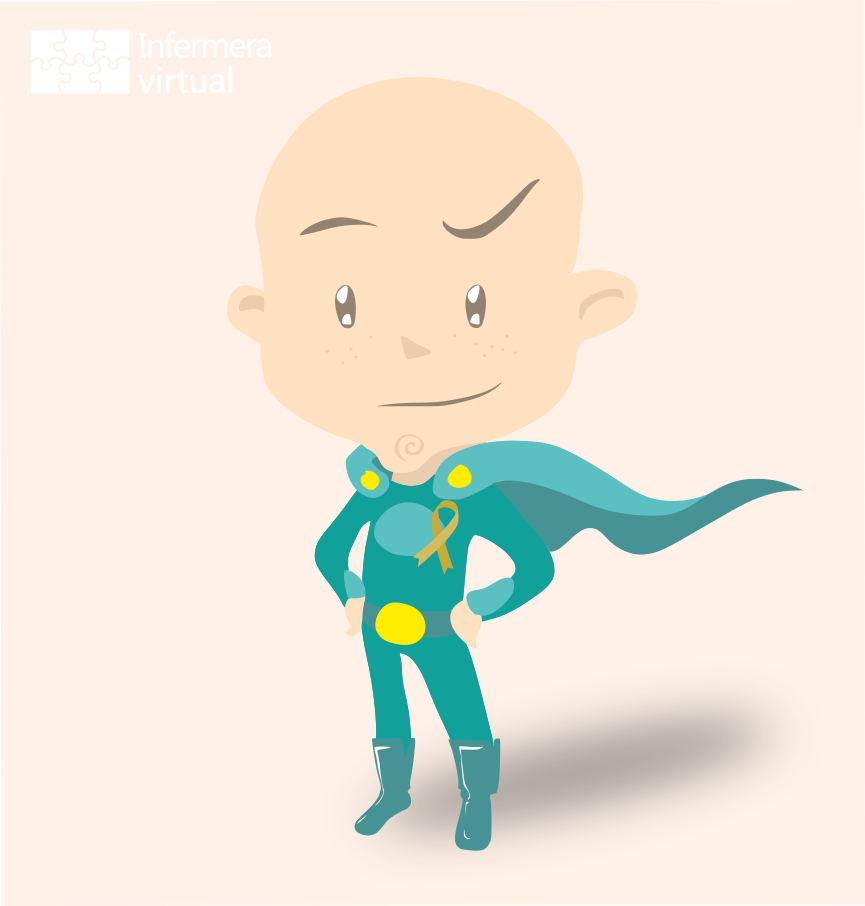infermeria's tweet photo. Quins sentiments desperta el diagnòstic de càncer? https://t.co/fEihw1ebjD
#DiaInternacionalContraelCancerInfantil #consejosdesalud #healthytips #prescriusalut #psicologia #malaltiacronica #càncer #afrontament #estratègies #maneig #sentiments #emocions https://t.co/oNuqGn7hdR