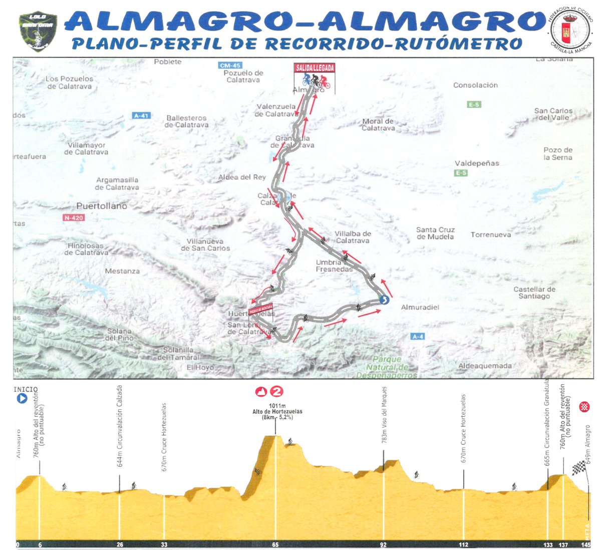 CCTarongers's tweet photo. PRIMERA DE LA TEMPORADA
#MemorialSanroma con 2 etapas de 105 y 150 Km
Alineación:
Jose Alcaina
Victor Lluch
@jcentrenador
@oriolraya
Joaquin Contreras
Vicente Marco
@alvaro_marza
@daaviid97
#EHEuropaRistraSol #SierraCalderona #AmixPerformance #MSFarma #Amura #PoblaFarnals https://t.co/hRBNIfcwKq