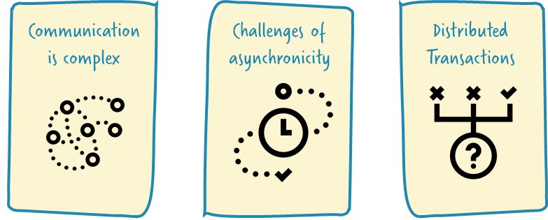 Just wrote about the "3 common pitfalls of microservices integration—and how to avoid them" <a href="/infoworld/">InfoWorld</a> infoworld.com/article/325477…