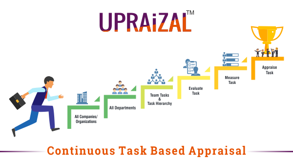 UPRAiZAL tweet picture