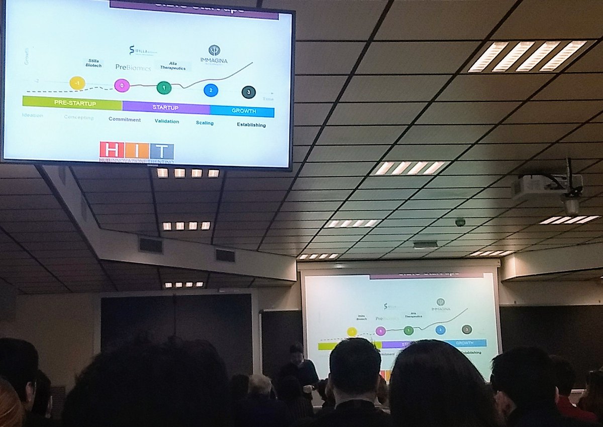 <a href="/CIBIO_UniTrento/">CIBIO - UniTrento</a> opens up to business. <a href="/HIT_trentino/">Fondazione HIT - Hub Innovazione Trentino</a> #BFD2018