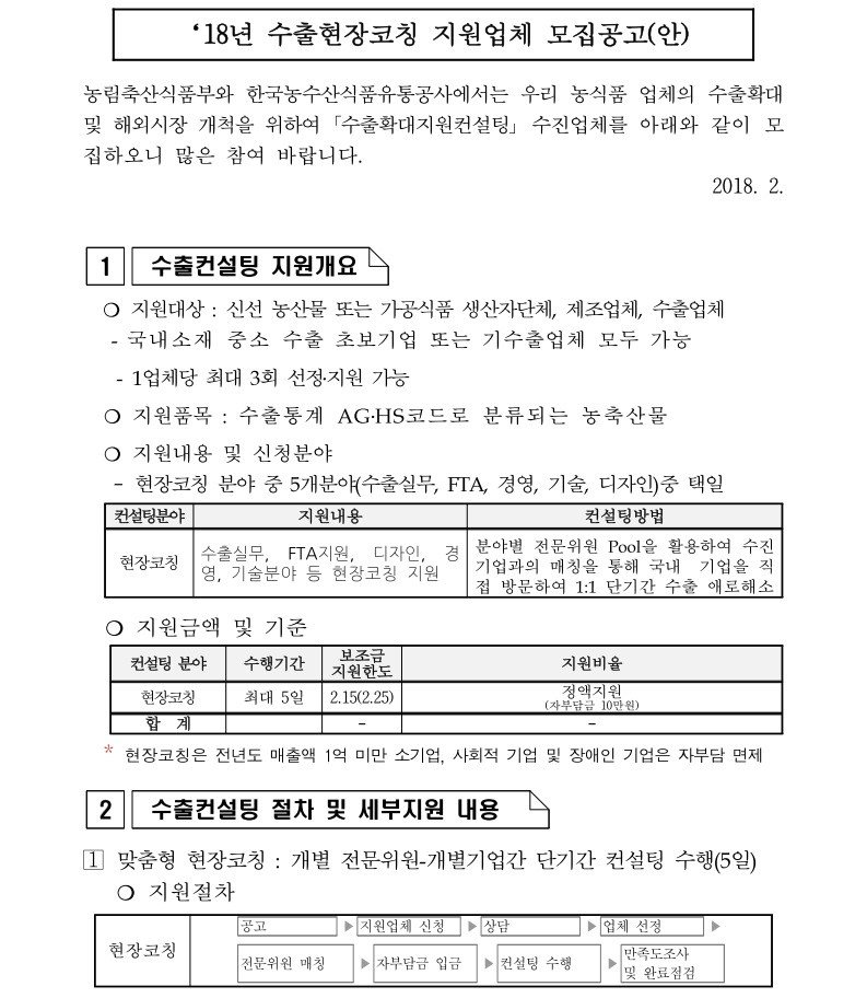 ysmdata's tweet image. 2018 한국농수산식품유통공사 수출현장코칭 지원업체 모집공고 – 윤수만 전문위원 ysmkorea.com/2018-%ed%95%9c…