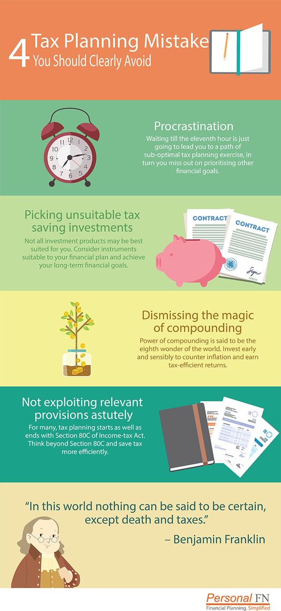 Top tax-planning mistakes when saving ile ilgili görsel sonucu