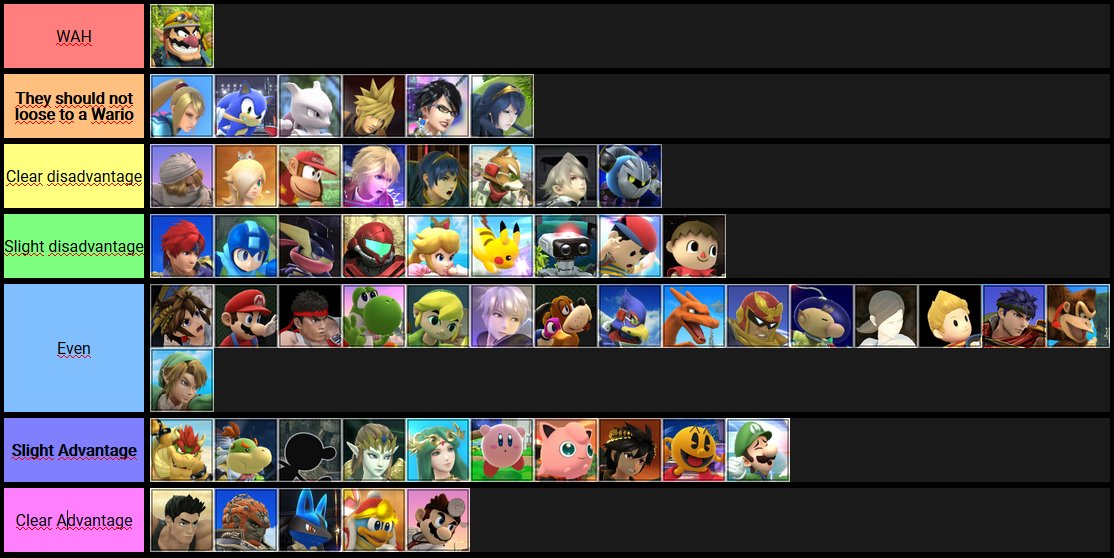 Duck Hunt Matchup Chart