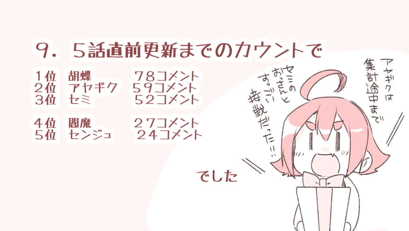 Twitter पर 鈴音ことら ヒナ7巻発売中 告知 木曜日です 今回の来世のお越しを はバレンタイン特別編ですー 今回は少し趣向を 変えて 今までコメントを頂いたお礼にコメントランキングを集計し上位３名をピックアップしてみました いつも応援頂きありがとう